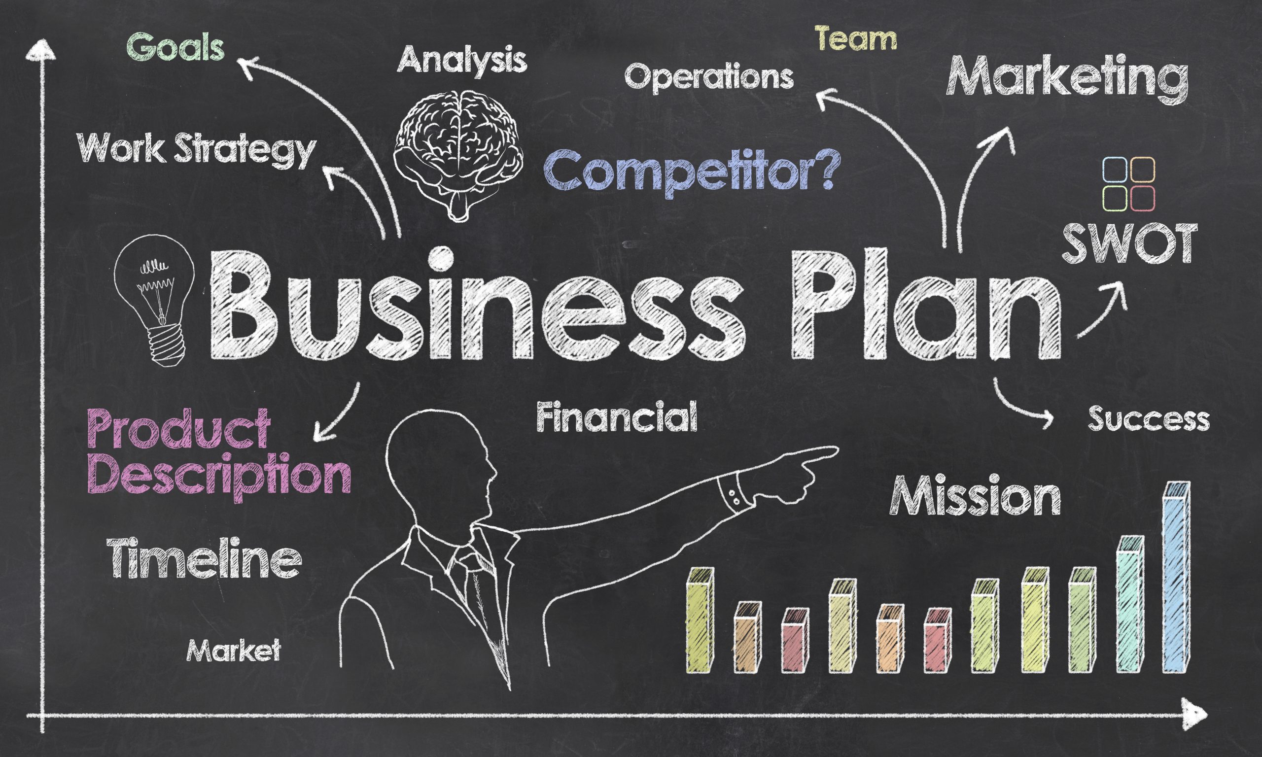 Business plan - Elaboration techniques and tools
